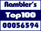 Rambler's Top100